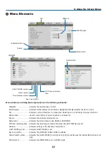 Предварительный просмотр 76 страницы NEC PX602WL User Manual