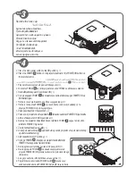 Предварительный просмотр 2 страницы NEC PX700W Quick Setup Manual