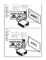 Предварительный просмотр 5 страницы NEC PX700W Quick Setup Manual