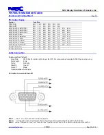 Предварительный просмотр 10 страницы NEC PX750U Series Installation Manual