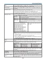 Preview for 8 page of NEC PX750U Series User Manual