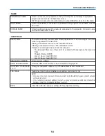 Preview for 9 page of NEC PX750U Series User Manual