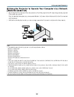 Preview for 15 page of NEC PX750U Series User Manual