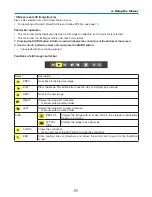 Preview for 32 page of NEC PX750U Series User Manual