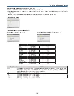 Preview for 61 page of NEC PX750U Series User Manual