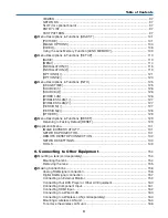 Preview for 72 page of NEC PX750U Series User Manual