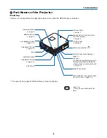 Preview for 78 page of NEC PX750U Series User Manual