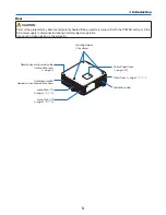 Preview for 79 page of NEC PX750U Series User Manual