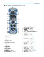 Preview for 82 page of NEC PX750U Series User Manual