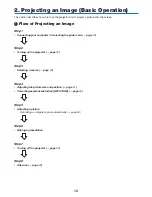 Preview for 86 page of NEC PX750U Series User Manual