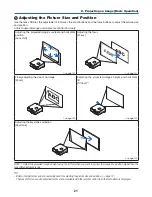 Preview for 95 page of NEC PX750U Series User Manual