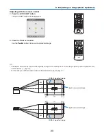 Preview for 97 page of NEC PX750U Series User Manual