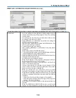 Preview for 148 page of NEC PX750U Series User Manual