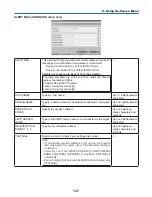 Preview for 161 page of NEC PX750U Series User Manual