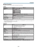 Preview for 229 page of NEC PX750U Series User Manual