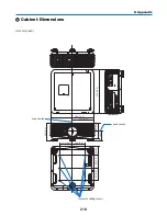 Preview for 232 page of NEC PX750U Series User Manual