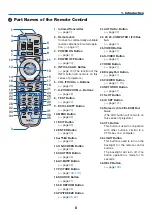 Preview for 22 page of NEC PX750U2 User Manual