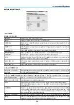 Preview for 73 page of NEC PX750U2 User Manual