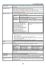 Preview for 74 page of NEC PX750U2 User Manual