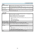 Preview for 75 page of NEC PX750U2 User Manual