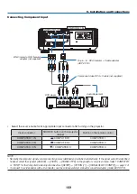 Preview for 183 page of NEC PX750U2 User Manual