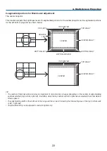 Preview for 94 page of NEC PX803UL-WH User Manual