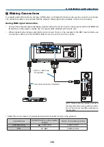 Preview for 160 page of NEC PX803UL-WH User Manual