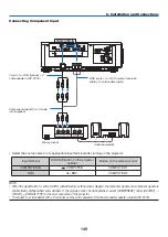 Preview for 166 page of NEC PX803UL-WH User Manual