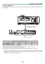 Preview for 167 page of NEC PX803UL-WH User Manual