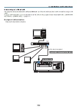 Preview for 169 page of NEC PX803UL-WH User Manual