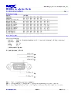 Preview for 11 page of NEC PX803UL Installation Manual