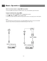 Preview for 11 page of NEC PXT-32XD3 Owner'S Manual