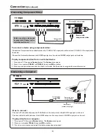 Предварительный просмотр 14 страницы NEC PXT-42XD2 Owner'S Manual