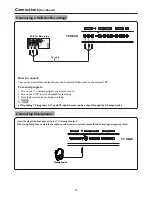 Preview for 15 page of NEC PXT-42XD2 Owner'S Manual