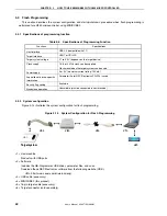 Предварительный просмотр 40 страницы NEC QB-MINI2 User Manual