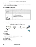 Предварительный просмотр 90 страницы NEC QB-MINI2 User Manual