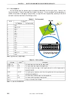 Предварительный просмотр 102 страницы NEC QB-MINI2 User Manual