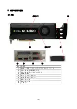 Preview for 36 page of NEC Quadro K5000 User Manual