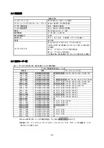 Preview for 37 page of NEC Quadro K5000 User Manual