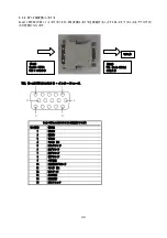 Preview for 41 page of NEC Quadro K5000 User Manual