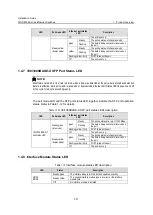 Preview for 19 page of NEC QX-S5500 Series Installation Manual