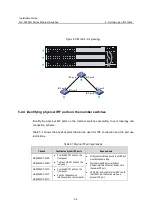 Preview for 66 page of NEC QX-S5500G Series Installation Manual