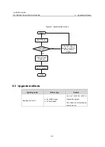 Preview for 73 page of NEC QX-S5500G Series Installation Manual