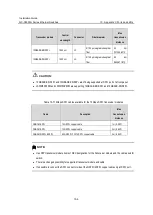 Preview for 143 page of NEC QX-S5500G Series Installation Manual