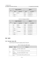 Preview for 152 page of NEC QX-S5500G Series Installation Manual