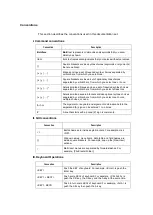 Предварительный просмотр 5 страницы NEC QX-S5526P Installation Manual