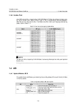 Предварительный просмотр 16 страницы NEC QX-S5526P Installation Manual