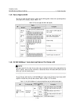 Предварительный просмотр 18 страницы NEC QX-S5526P Installation Manual