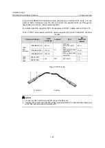 Предварительный просмотр 22 страницы NEC QX-S5526P Installation Manual