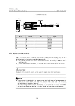 Предварительный просмотр 37 страницы NEC QX-S5526P Installation Manual